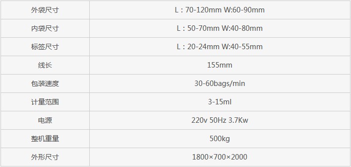長沙市芙蓉區(qū)邦得樂包裝機械經(jīng)營部,長沙包裝機械,全自動包裝機,熱收縮包裝機,打包機,真空包裝機 長沙市芙蓉區(qū)邦得樂包裝機械經(jīng)營部,長沙包裝機械,全自動包裝機,熱收縮包裝機,打包機,真空包裝機