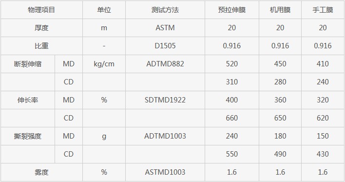 長沙市芙蓉區(qū)邦得樂包裝機(jī)械經(jīng)營部,長沙包裝機(jī)械,全自動包裝機(jī),熱收縮包裝機(jī),打包機(jī),真空包裝機(jī) 長沙市芙蓉區(qū)邦得樂包裝機(jī)械經(jīng)營部,長沙包裝機(jī)械,全自動包裝機(jī),熱收縮包裝機(jī),打包機(jī),真空包裝機(jī)